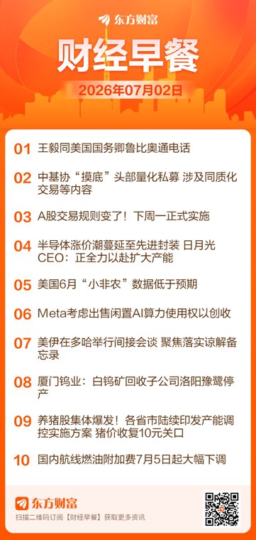 东方财富财经早餐 7月2日周四